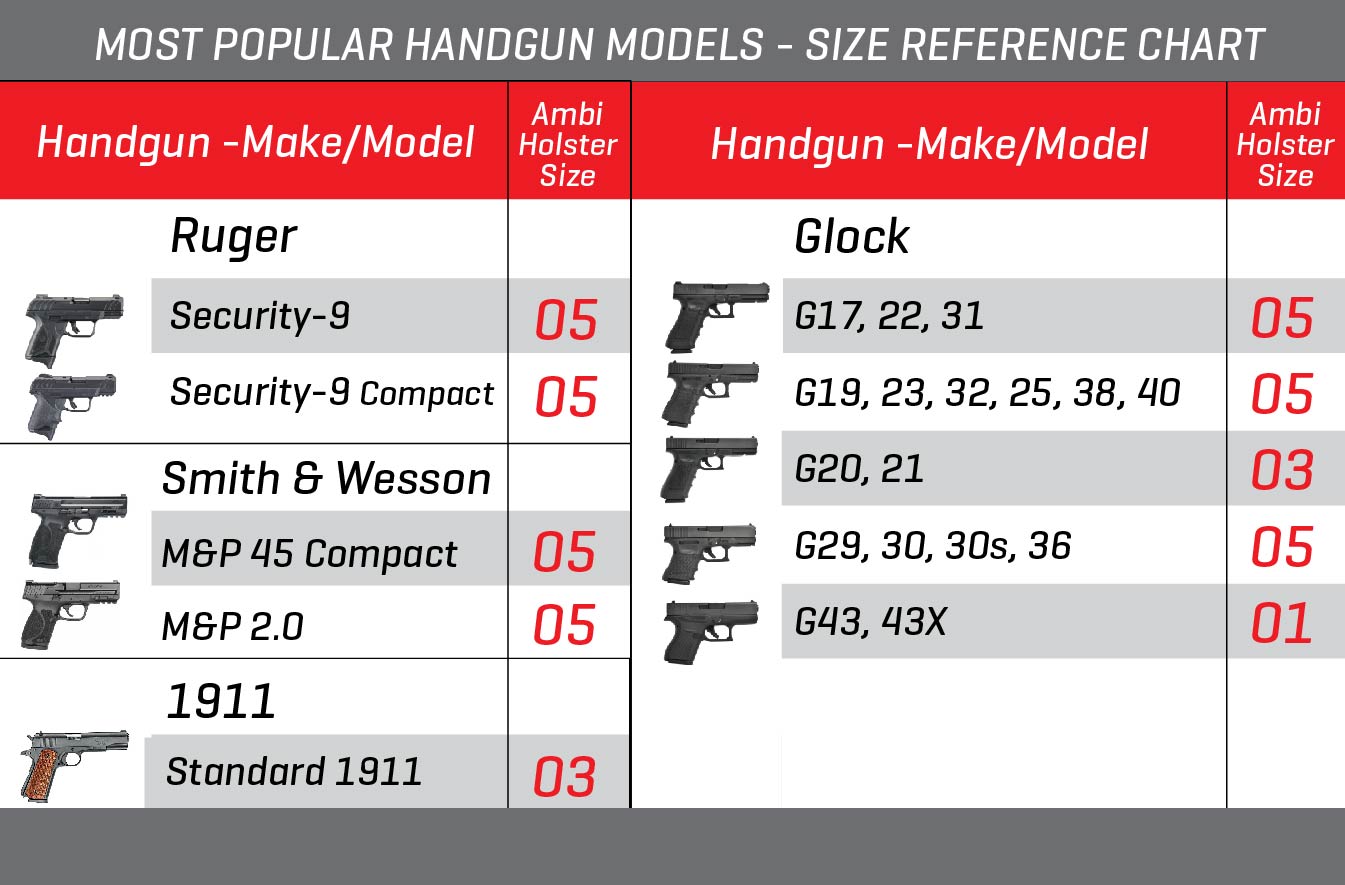 Ambi Sizing Guide One